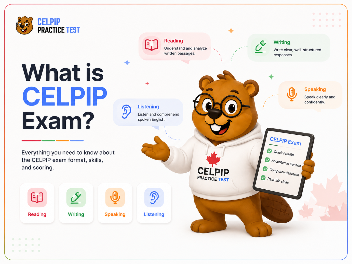 what is CELPIP exam?